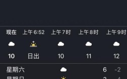 吴中区温度多少度啊？昆山多少温度