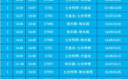 4044火车到鸡东停车几分钟？密山到黑台客车多少钱