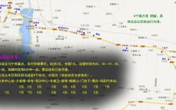 红心到凤阳早班车几点？安徽省凤阳县明天温度是多少
