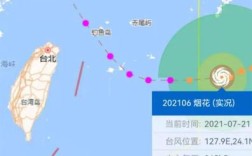 台州旁边叫什么海？台州温度是多少度