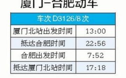 g1612动车途经站点？合肥到厦门火车多少时间