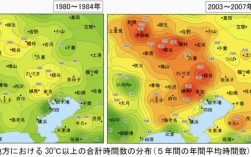 日本北部有哪些城市？日本哪个城市夏天温度最高多少