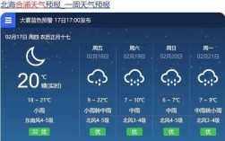 北海7月雨多吗？北海7月份温度多少度