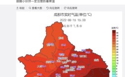 2021年11月18号成都的空气质量怎么样？成都十一月一般气温多少度