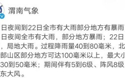 暴雨单位为什么是毫米？大雨 多少毫米