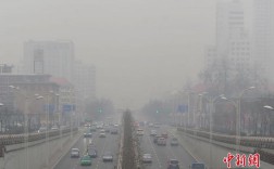 请问石家庄的雾霾为什么这么厉害？石家庄雾霾最多是多少