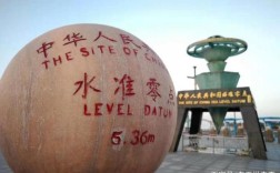 海拔标准点？毕节大方站海拔高度是多少米