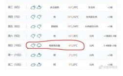 2021年11月广东省哪里有雪？清远最低温度是多少度