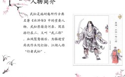 在水浒传中的武松执意要上冈,你在旁边你会怎么劝他？明天上冈有多少度