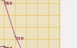 攀枝花热到什么程度？7号攀枝花气温多少度