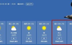 2022呼和浩特最冷是多少度？呼和浩特市今天温度是多少