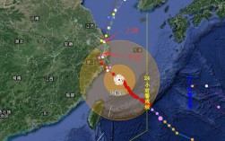 台风灿鸿什么时候登陆上海？台风灿鸿最强多少级