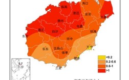 海南哪个地方适合居住，不潮湿啊？海南儋州天气湿度是多少