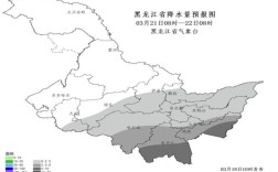 黑龙江桦南是哪个市？依兰县的年平均气温是多少