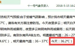 苏州最热是几月份，大概多少度？常熟最高温度是多少