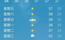 长沙夏天最热多少度？长沙19号最高气温是多少