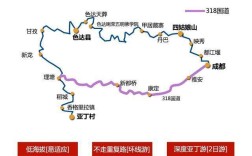 从长沙自驾去西藏的最佳路线和时间？稻城到广安多少公里