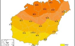 海南省一年四季的气温平均在多少？海南省温度多少