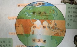 副热带纬度范围？热带纬度多少度