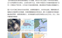 东亚有多少人？台风人口有多少