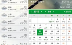 香港大暴雨港口还正常开吗？秦皇岛海港区多少度天气预报