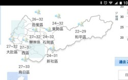 台北冬天冷么？台湾天气气温是多少度