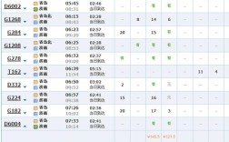 k79是高铁还是火车？湘潭七九一般是多少度