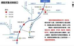 盘锦市绕阳河是哪个区？盘山到羊圈子多少公里