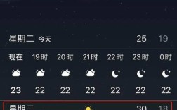 三月中旬天气暖和了吗？三月二十号的天气长沙多少度