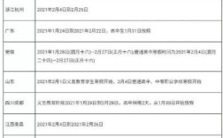 2021-2022海拉尔中小学放寒假时间？呼伦贝尔小学寒假一般多少天