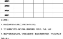 人杂怎么安排值日？去日惹一周要多少钱