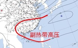 副热带高压是多少帕？副热带高压在各层等于多少