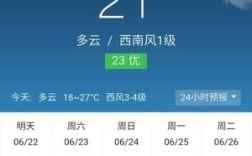 大庆冬天温度是多少？大庆市今日气温多少度