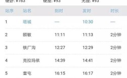 乌鲁木齐始发的火车有哪些？184团里塔城有多少公里