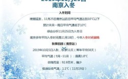 南京2月下雪吗？2019南京2月份气温多少度