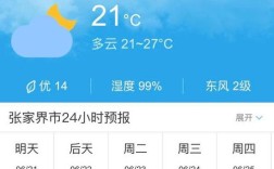 张家界12月份天气穿什么衣服？张家界现在气温有多少度