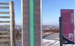 韩国冬天最冷多少度？韩国今天的温度是多少