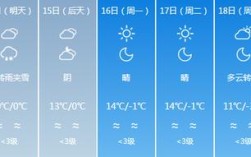 喀什冬天气温是多少度？喀什明天气温多少