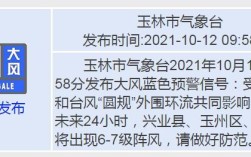 广西玉林是什么气候？广西玉林市的温度是多少
