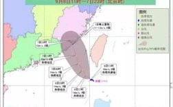 1987年温州市平阳县17号台风？2007年海口台风是多少级