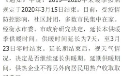 衡水供暖标准多少度？衡水气温是多少