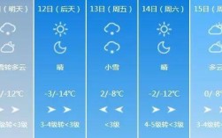 延吉9月份冷吗？延吉的气温是多少