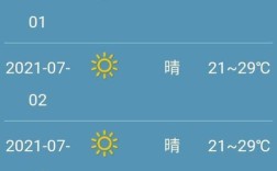 东北四月几点亮天？四月份沈阳多少度