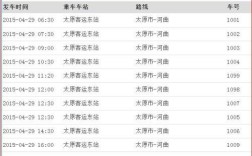 太原汽车站什么时候恢复正常运行？太原12月份温度是多少