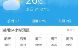 浙江湖州往常一年天气情况如何？具体点谢谢？湖州3月份平均湿度多少
