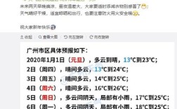 广东最冷的一年是哪年？广州1月份温度一般多少钱