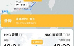 七月去香港会不会太热啊？香港机场温度多少时间