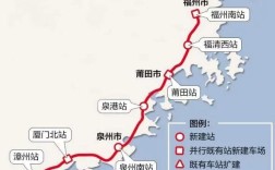福州到厦门高铁多少公里？福州到夏多少公里