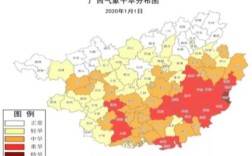 广西一年四季的气候是什么样的？广西的气候和温度多少