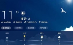 泸州连续高温多少天？泸州今日最高气温是多少